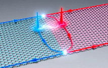 Piloter un qubit volant dans du graphène