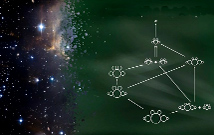 Les transitions de phase du Higgs sur les champs quantiques