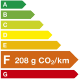 F 200g CO2/km